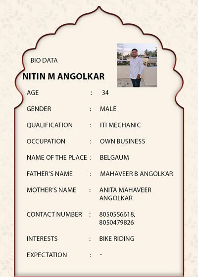 Nitin M Angolkar