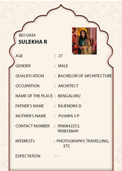 Sulekha R